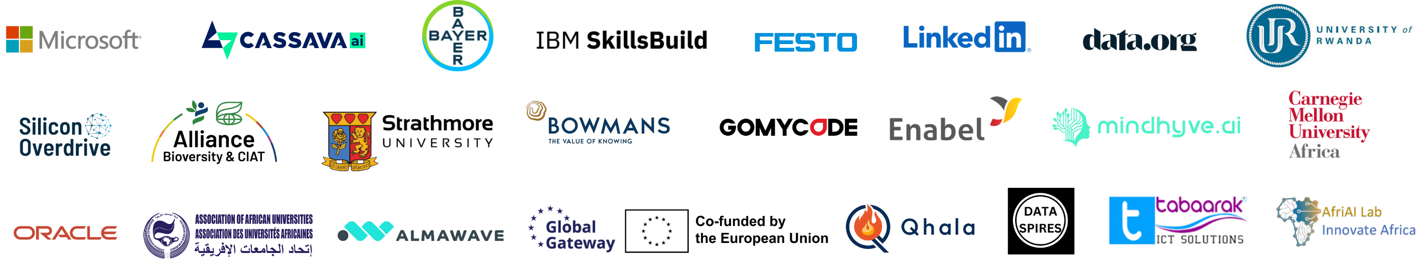 Collaboration Partner Logos